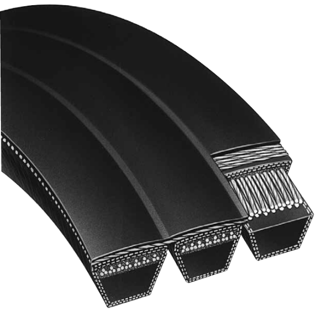Picture of BESTORQ Banded B V-Belt