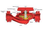 Picture of B&G PUMP, INLINE, SERIES E-90, MODEL 1.25 AAB, BF, 3HP, 3600RPM WITH 4.5" IMPELLER, E.P.R. SIC-SIC S