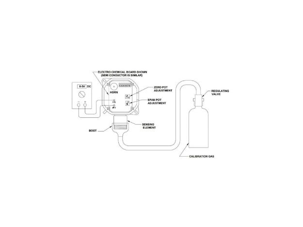 Picture of CALIBRATION GAS, CYLINDER  